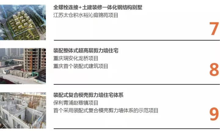 70net永乐高以BIM三维设计协同治理平台为焦点