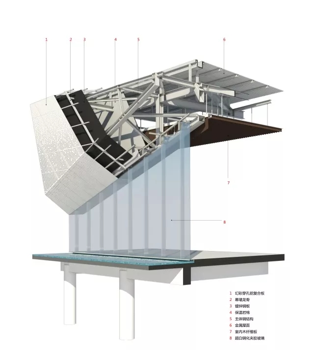 幕墙设计，，，，，70net永乐高修建设计